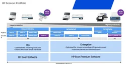  HP Scaner Portfolio 25 