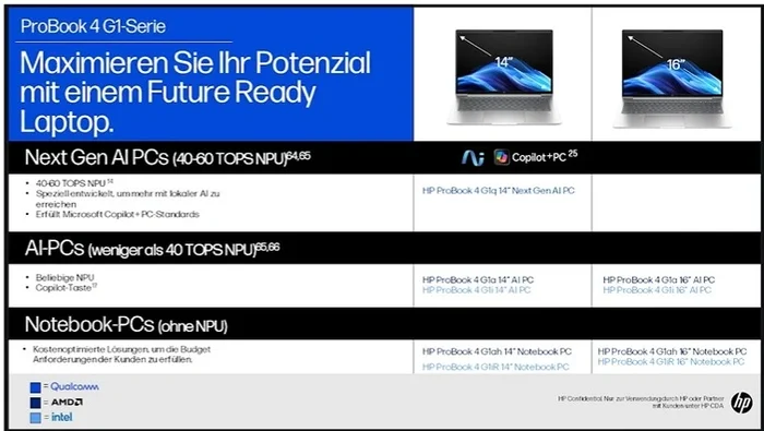  HP Pro Book 4 Series