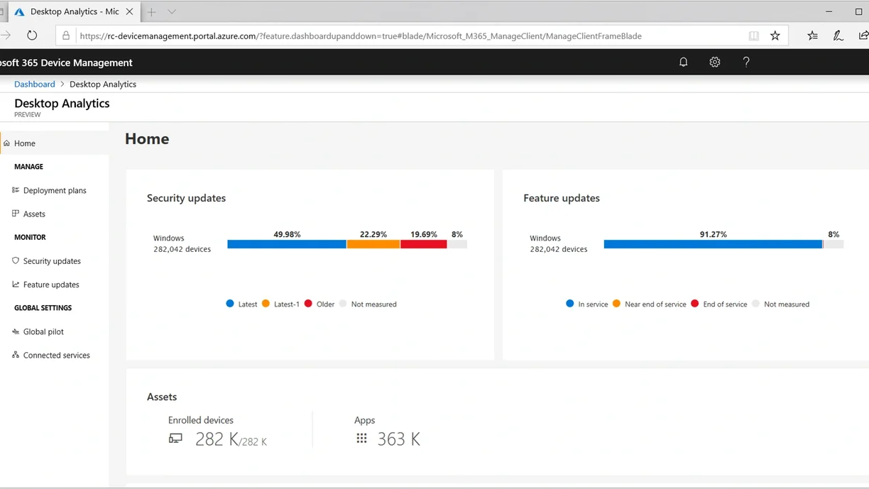 Desktop Analytics